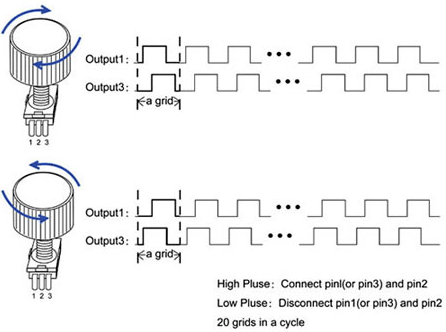 Tutorial Arduino Membaca RPM Motor dengan Encoder - Mikrokontroler dan ...