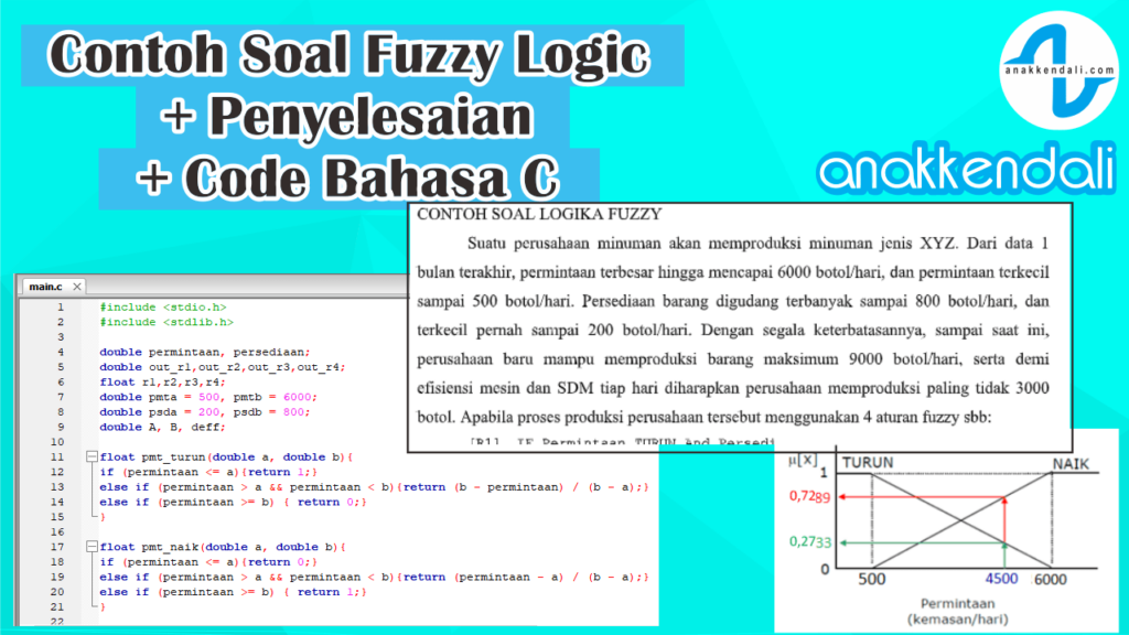 Contoh Soal Logika Fuzzy dan Penyelesaianya dengan Program